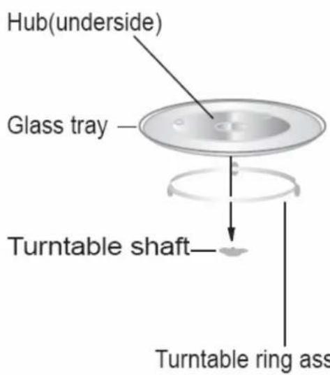 Hub(underside) Glass tray Turntable shaft Turntable ring ass
