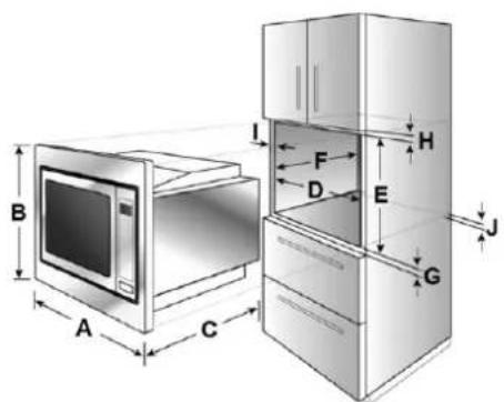 Zelmer ZKM 2501EN - Zabudowa w ściance meblowej - 2