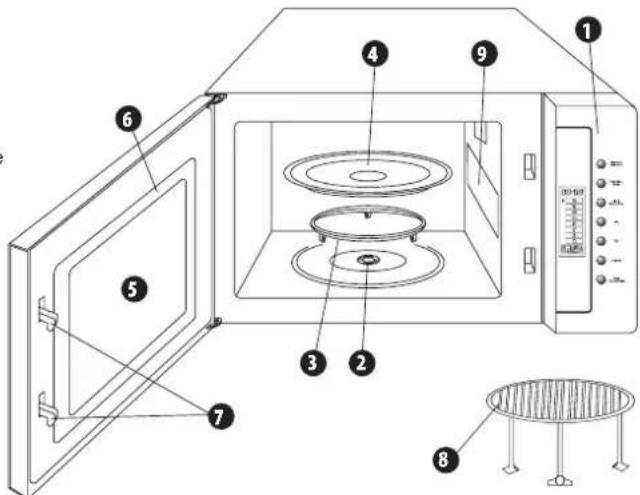 Zelmer ZKM 2501EN - Konstrukce trouby - 1