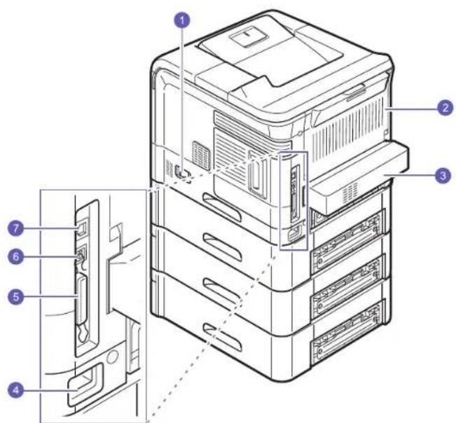 SAMSUNG ML-4551NR - Tiskárna – přehled - 2