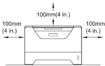 100mm(4 in.) 100mm (4 in.) 100mm (4 in.)
