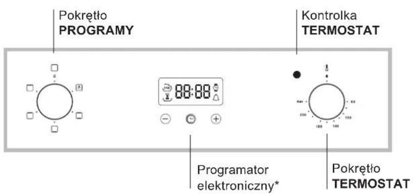 Pokrętło PROGRAMY 88:88 - + Programator elektroniczny* Kontrolka TERMOSTAT Pokrętło TERMOSTAT
