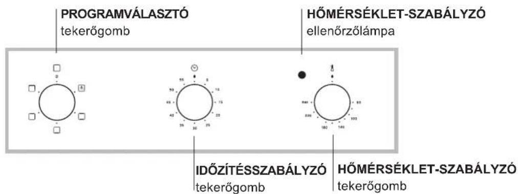 PROGRAMVÁLASZTÓ tekerőgomb HŐMÉRSÉKLET-SZABÁLYZÓ ellenőrzölámpa IDŐZÍTÉSSZABÁLYZÓ tekerőgomb HŐMÉRSÉKLET-SZABÁLYZÓ tekerőgomb