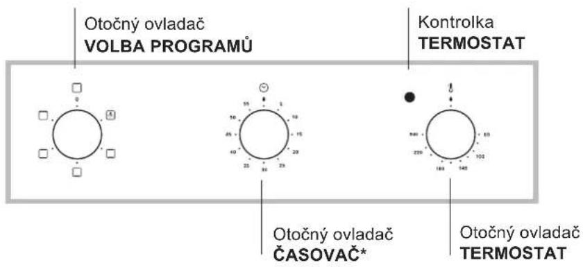 Otočný ovladač VOLBA PROGRAMŮ Kontrolka TERMOSTAT Otočný ovladač ČASOVAČ* Otočný ovladač TERMOSTAT
