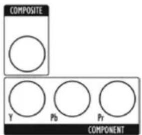 COMPOSITE Y Pb Pr COMPONENT