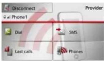 Disconnect Phone1 Provider Dial SMS Last calls Phones
