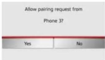 Allow pairing request from Phone 3?