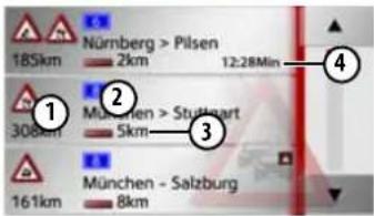 185km Nürnberg > Pilsen 2km 12:28Min 308km München > Stuttgart 5km 161km München - Salzburg 8km