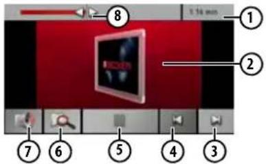 1:16 min ① ② ③ ④ ⑤ ⑥ ⑦ ⑧