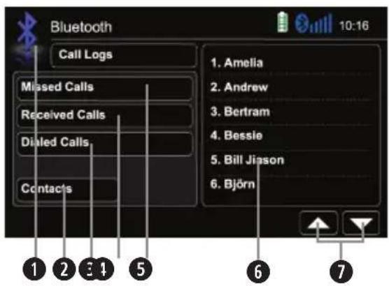ZENEC ZE-NC526 - BLUETOOTH MODUS - 1