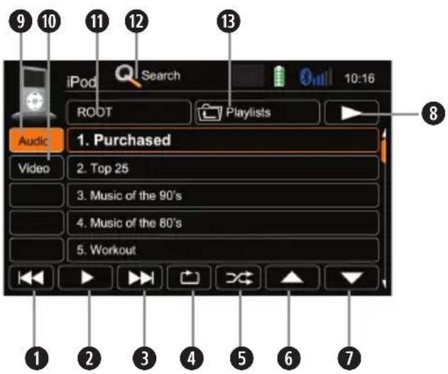 ZENEC ZE-NC526 - IPOD/USB/SD - 2