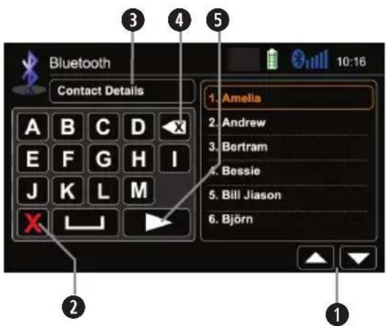 Bluetooth Contact Details A B C D X E F G H I J K L M X 1. Amelia 2. Andrew 3. Bertram 4. Bessie 5. Bill Jiason 6. Björn 10:16