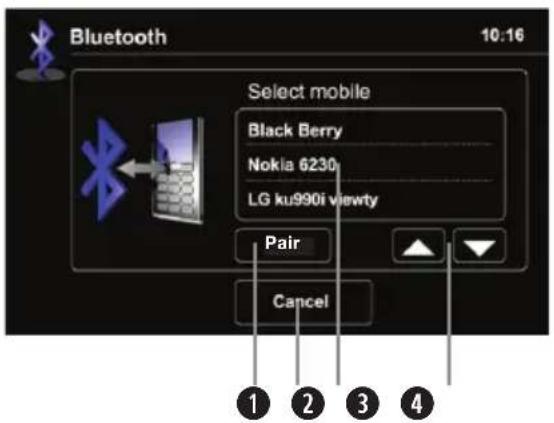 Bluetooth 10:16 Select mobile Black Berry Nokia 6230 LG ku990i viewty Pair Cancel ① ② ③ ④