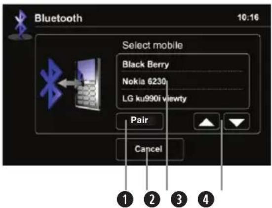 Bluetooth 10:16 Select mobile Black Berry Nokia 6230 LG ku990i viewty Pair Cancel ① ② ③ ④
