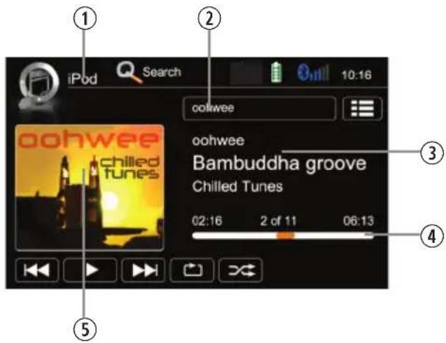 iPod Search 10:16 oohwee oohwee Chilled tunes Bambuddha groove Chilled Tunes 02:16 2 of 11 06:13 ① ② ③ ④ ⑤