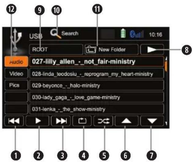 12 9 10 11 USB Search 10:16 ROOT New Folder Audio 027-lilly_allen_-_not_fair-ministry Video 028-linda_teodosiu_-_reprogram_my_heart-ministry Pics 029-beyonce_-_halo-ministry 030-lady_gaga_-_love_game-ministry 031-lenka_-_the_show-ministry 1 2 3 4 5 6 7