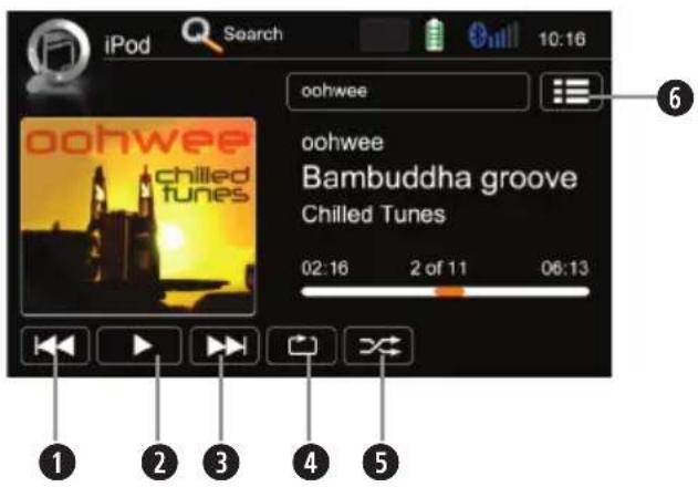 iPod Search 10:16 oohwee oohwee Chilled tunes Bambuddha groove Chilled Tunes 02:16 2 of 11 06:13 ① ② ③ ④ ⑤