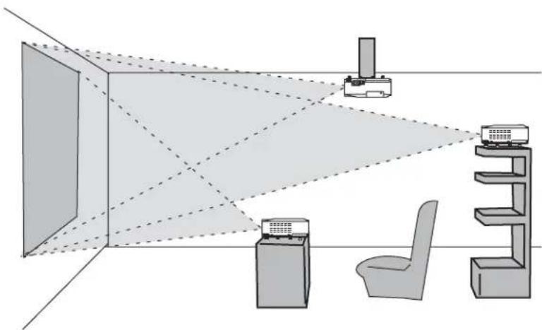 3M X66 - Arrangement (continued) - 1