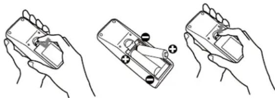 3M X66 - Putting batteries - 1