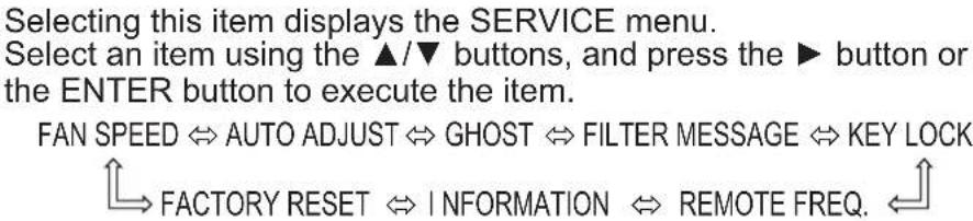 3M X66 - OPTION Menu - 5