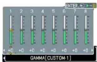 ENTER, GAMMA[CUSTOM-1]