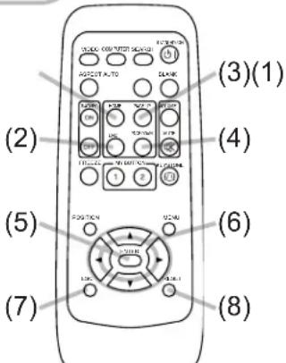 (2) (3)(1) (4) (5) (6) (7) (8)