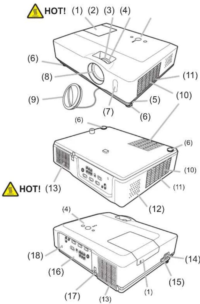 3M X66 - Projector - 1