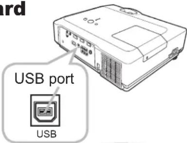 USB port USB