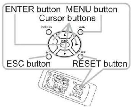 ENTER button MENU button Cursor buttons ESC button RESET button