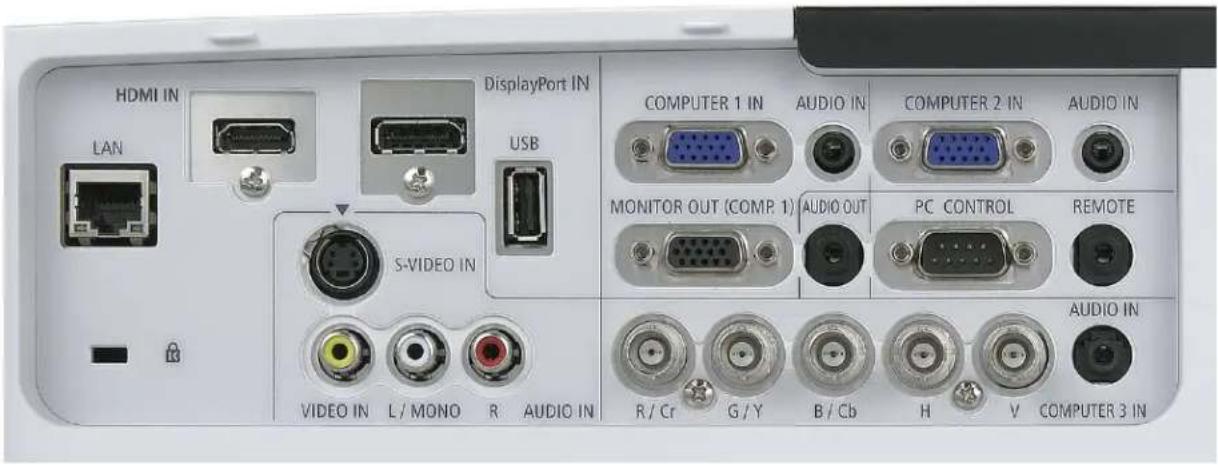 HDMI IN LAN DisplayPort IN USB S-VIDEO IN VIDEO IN L/MONO R AUDIO IN COMPUTER 1 IN AUDIO IN COMPUTER 2 IN AUDIO IN MONITOR OUT (COMP. 1) AUDIO OUT PC CONTROL REMOTE R / Cr G / Y B / Cb H V COMPUTER 3 IN