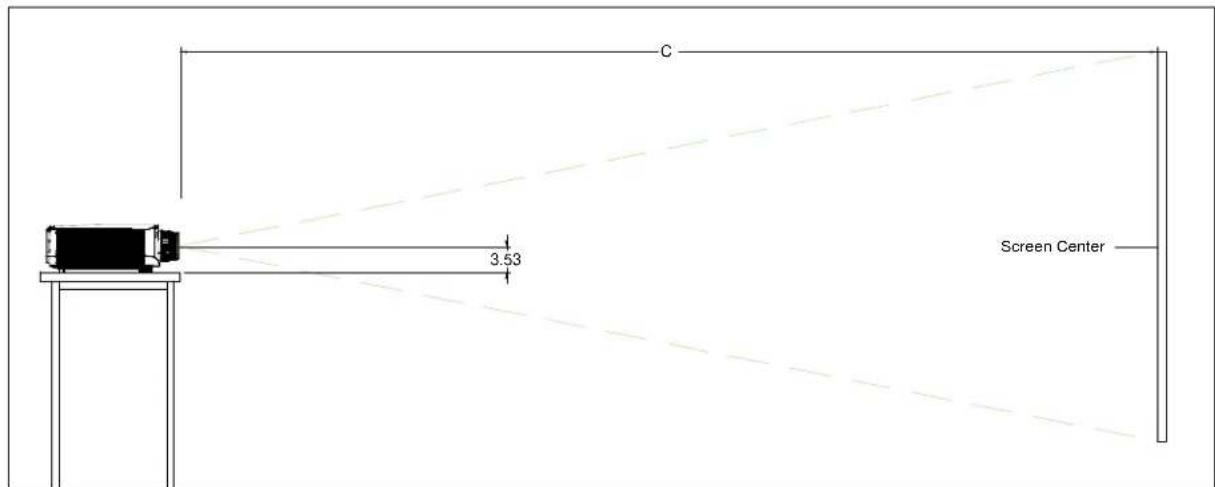 C 3.53 Screen Center
