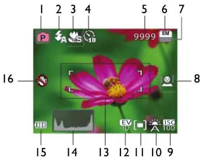 1 2 3 4 5 6 7 P A S 10 9999 8M 16 8 EV ISG -10 -A 100 15 14 13 12 11 10 9