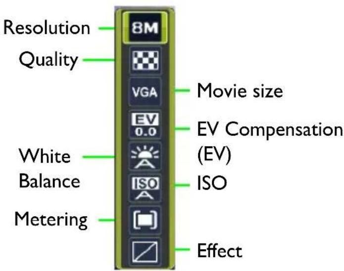 Resolution Quality 8M VGA Movie size EV 0.0 EV Compensation (EV) White Balance ISO ISO Metering Effect