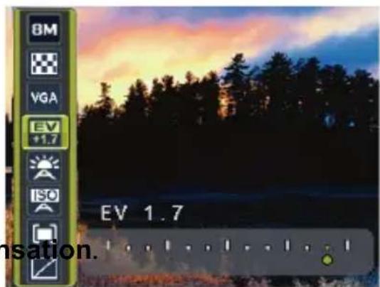 BM VGA EV +1.7 ISO EV 1.7 nsation.