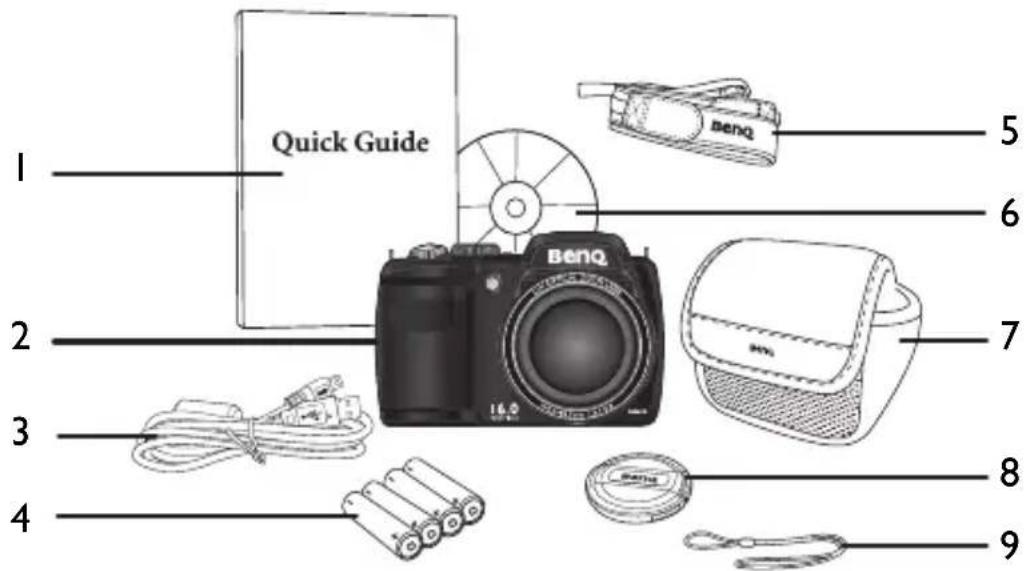 Quick Guide 1 2 3 4 5 6 7 8 9