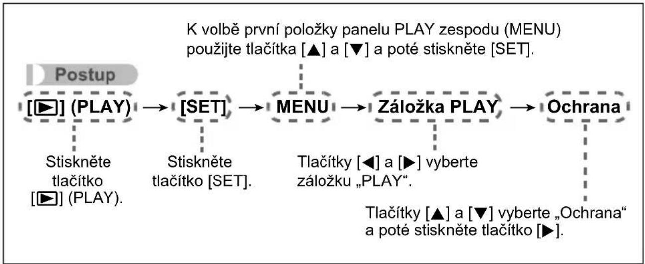 CASIO Exilim EX-Z27 - ■ Ovládání nabídky PLAY v této příručce - 1