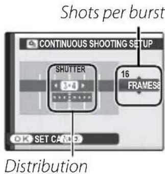 Shots per burst CONTINUOUS SHOOTING SETUP SHUTTER 16 FRAMES8 OK SET CANCE Distribution