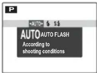 AUTO AUTO FLASH According to shooting conditions