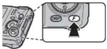 Diagram showing camera control panel with DSP and F buttons, highlighting a location marker