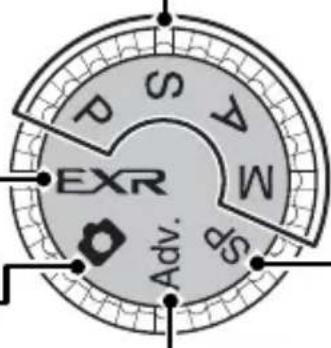 P S A W EXR Adv. S