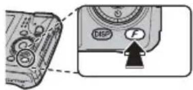 Diagram showing device control panel with labeled buttons and an arrow pointing to a function call