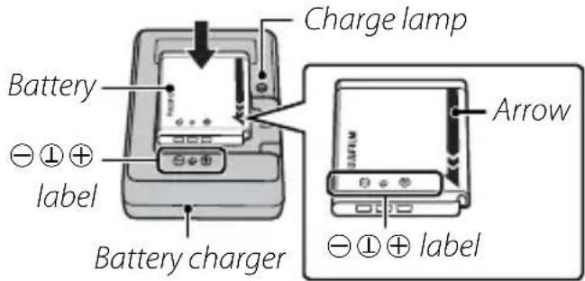 Charge lamp Battery ⊖ ⊕ + label Battery charger Arrow ⊖ ⊕ + label