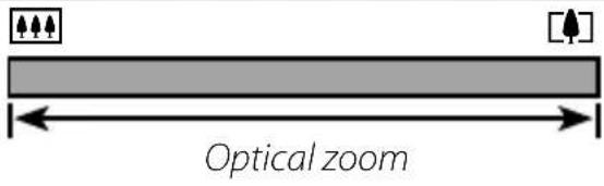 FUJIFILM FinePix F775EXR - INTELLIGENT DIGITAL ZOOM - 2
