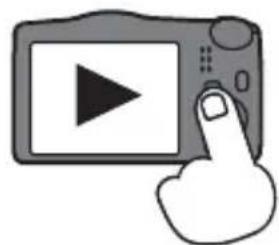 FUJIFILM FinePix F775EXR - ■ Turning the Camera on in Playback Mode - 1