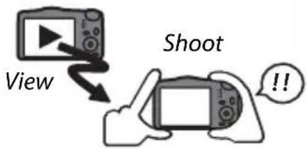 View Shoot !!