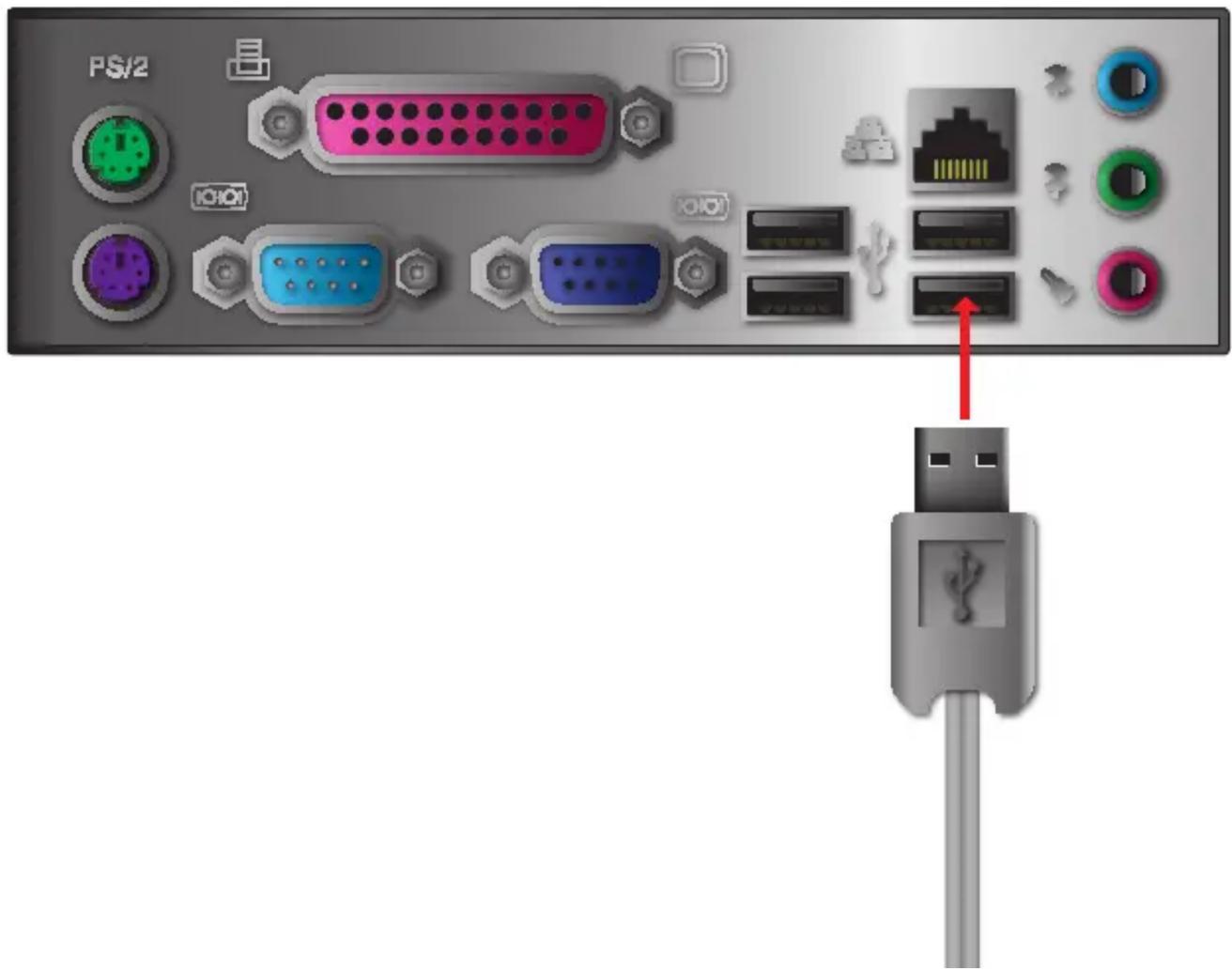PS/2 USB