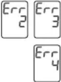 CITIZEN CH-650 - ERROR INDICATIONS - 2