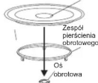 Zelmer ZKM 2021EB - MONTAŻ SZKLANEGO TALERZA OBROTOWEGO - 1