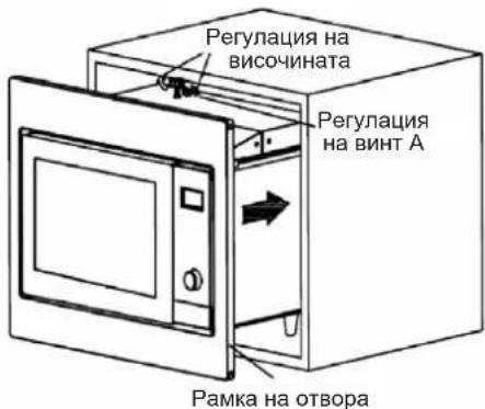 Регулация на височината Регулация на винт А Рамка на отвора