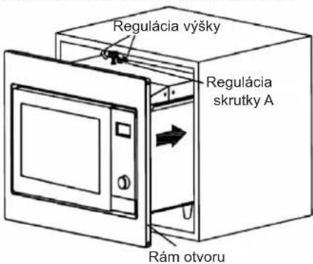 Regulácia výšky Regulácia skrutky A Rám otvoru
